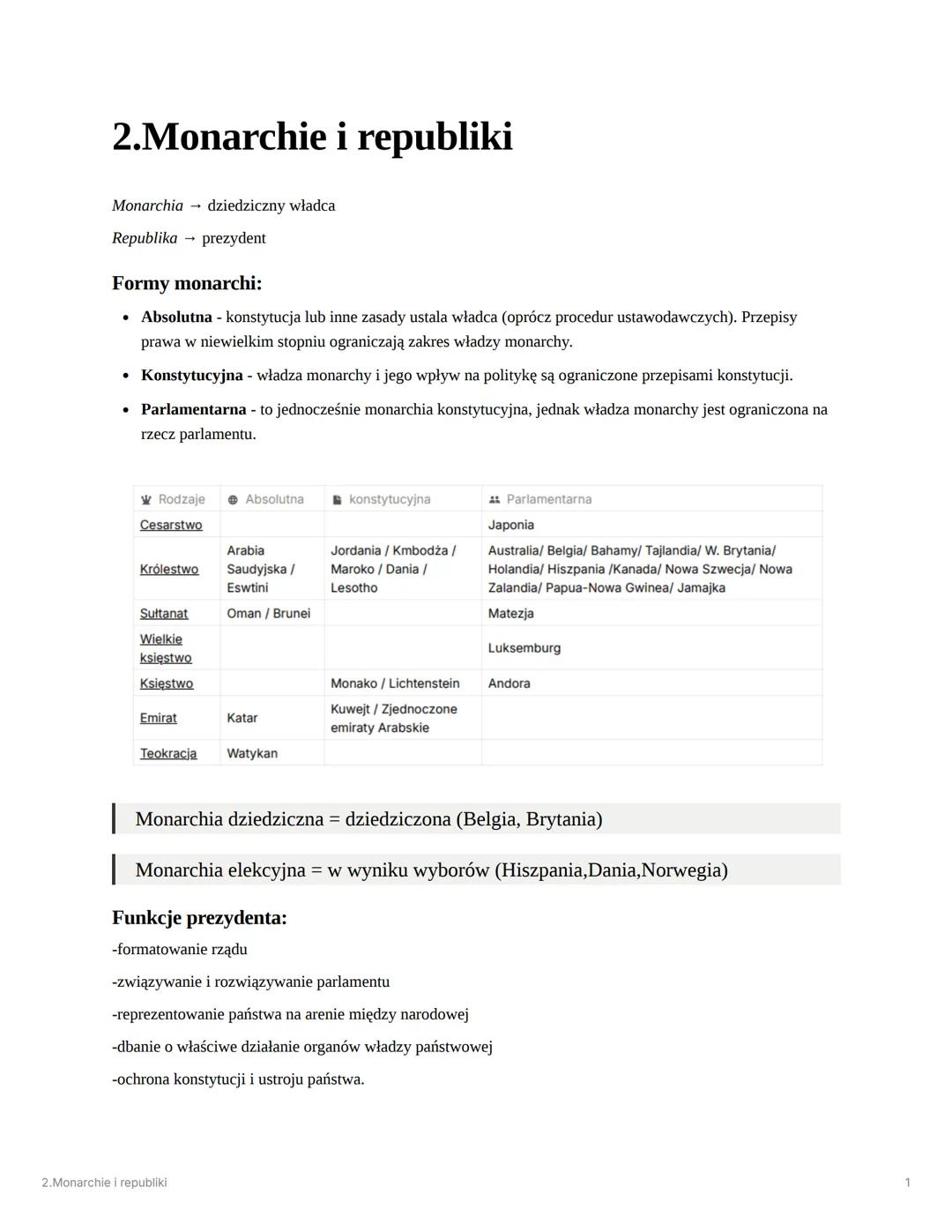 # 2.Monarchie i republiki
Monarchia dziedziczny władca
Republika prezydent
Formy monarchi:
- Absolutna - konstytucja lub inne zasady ustal