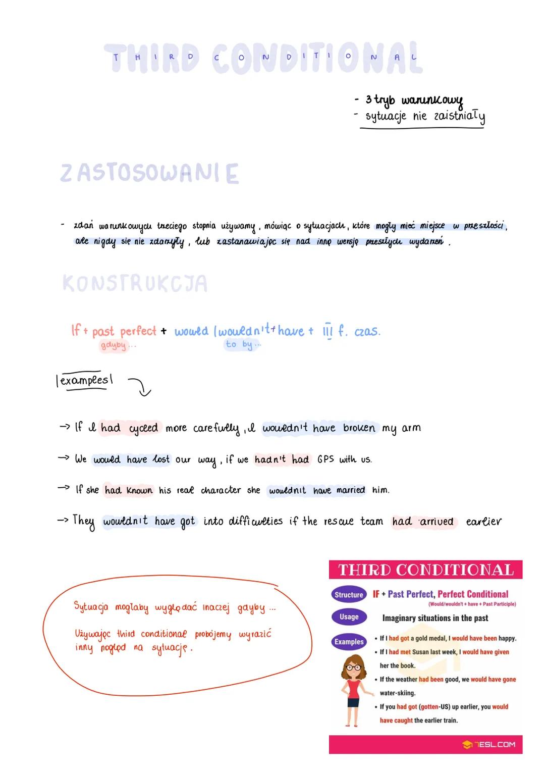 # THIRD CONDITIONAL
- 3 tryb warunkowy
- sytuacje nie zaistniały
ZASTOSOWANIE
- zdan warunkowych trzeciego stopnia używamy, mówiąc o sytu