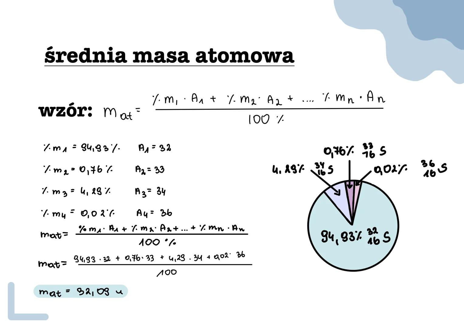 izotopy
Izotopy to odmiany tego
samego pierwiastka, które
różnią się od siebie liczbą
masową (A)
stała
A
2
E
olla danego
izotopu !!!
L izoto