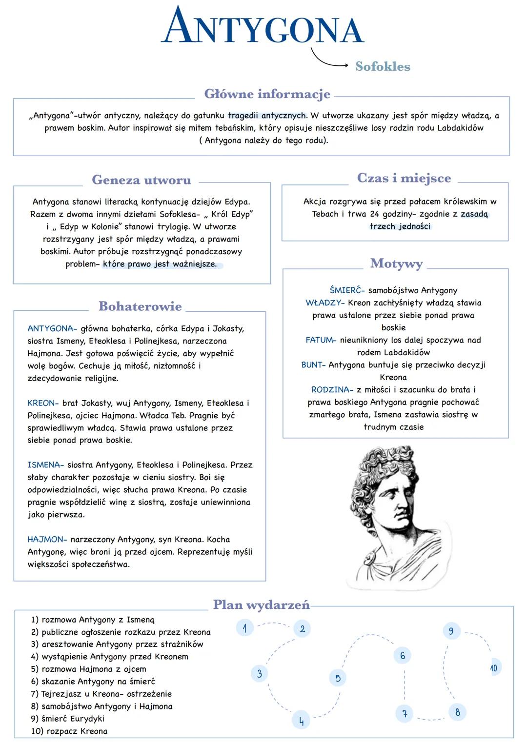 ANTYGONA
SOFOKLES ANTYGONA
Sofokles
Główne informacje
,,Antygona"-utwór antyczny, należący do gatunku tragedii antycznych. W utworze ukazany