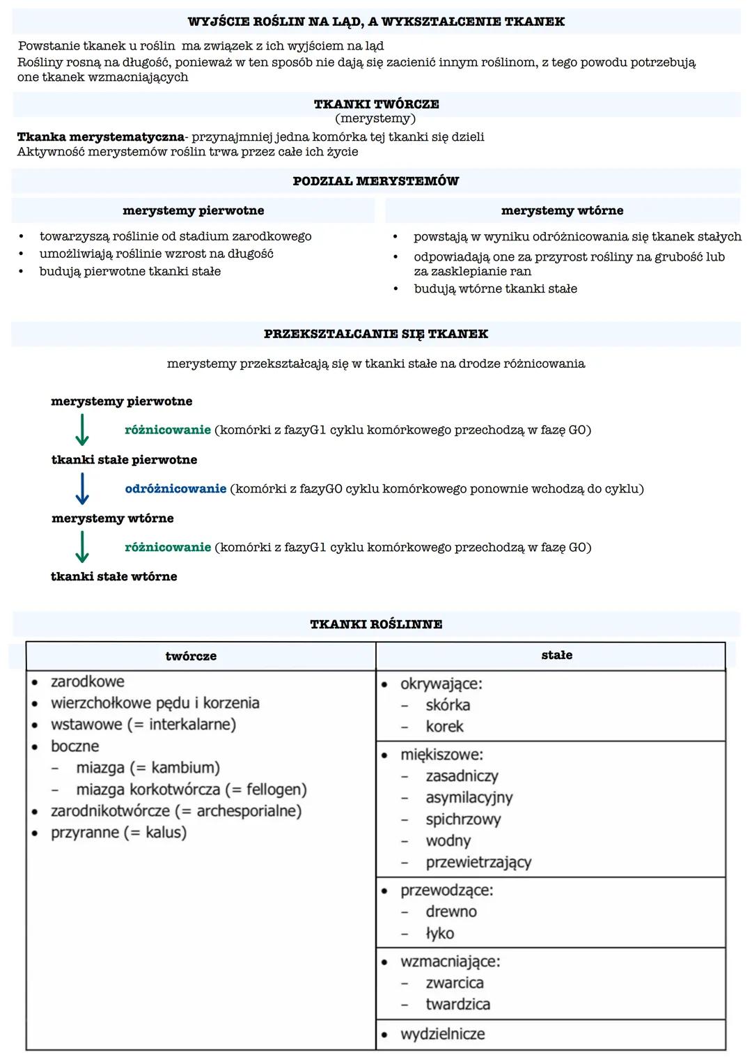 BUDOWA ŚCIANY KOMÓRKOWEJ ROŚLIN
główny składnik: celuloza
podstawowa jednostka budowy: mikrofibryla celulozowa
blaszka środkowa
pierwotn