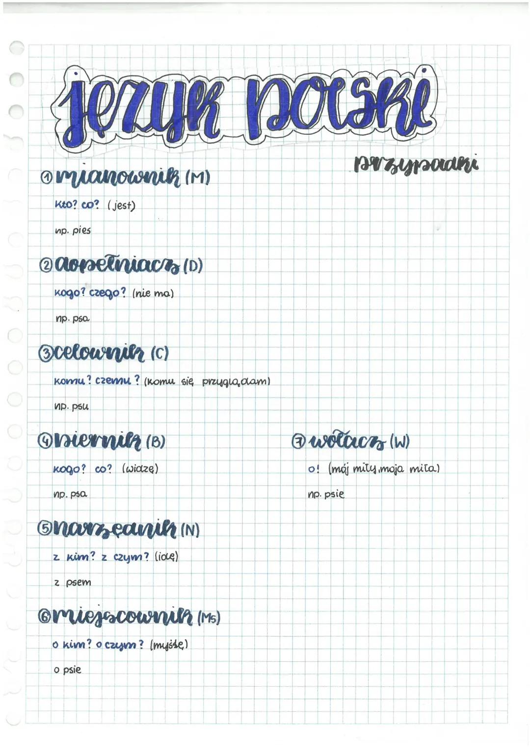 jezyn poiske
@mianownik (M)
Kto? co? (jest)
np. pies
@aopelniach (D)
кодо? счедо? (nie mo)
np. pso
③celownik (C)
коти? сгети? (komu