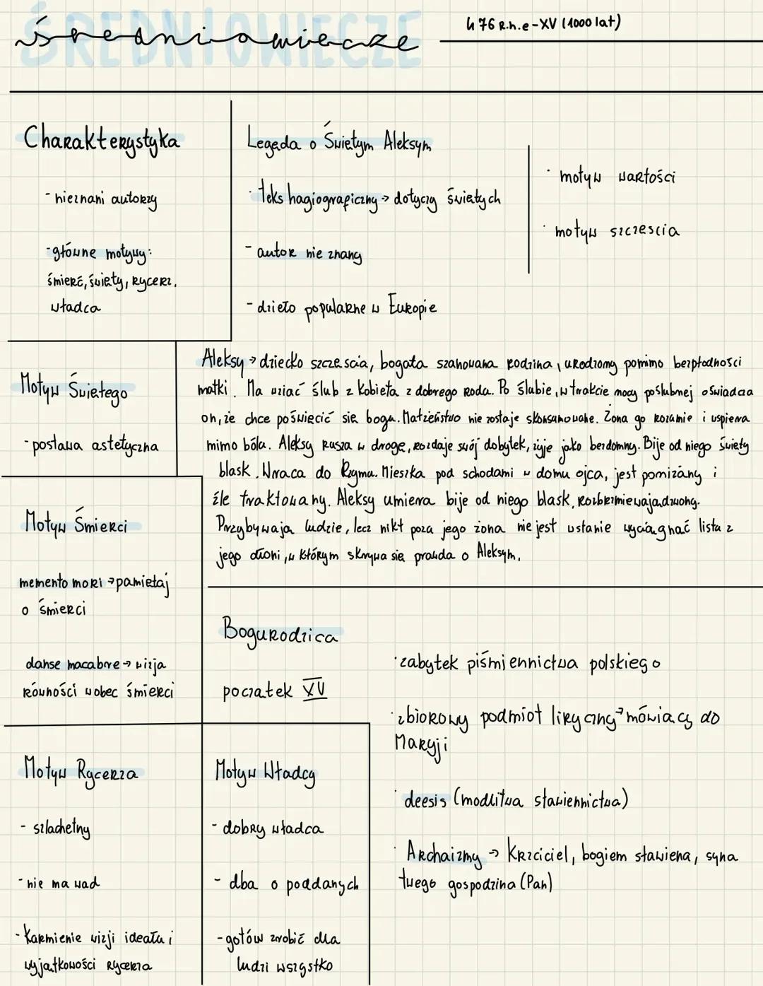 Średniowiecze matura