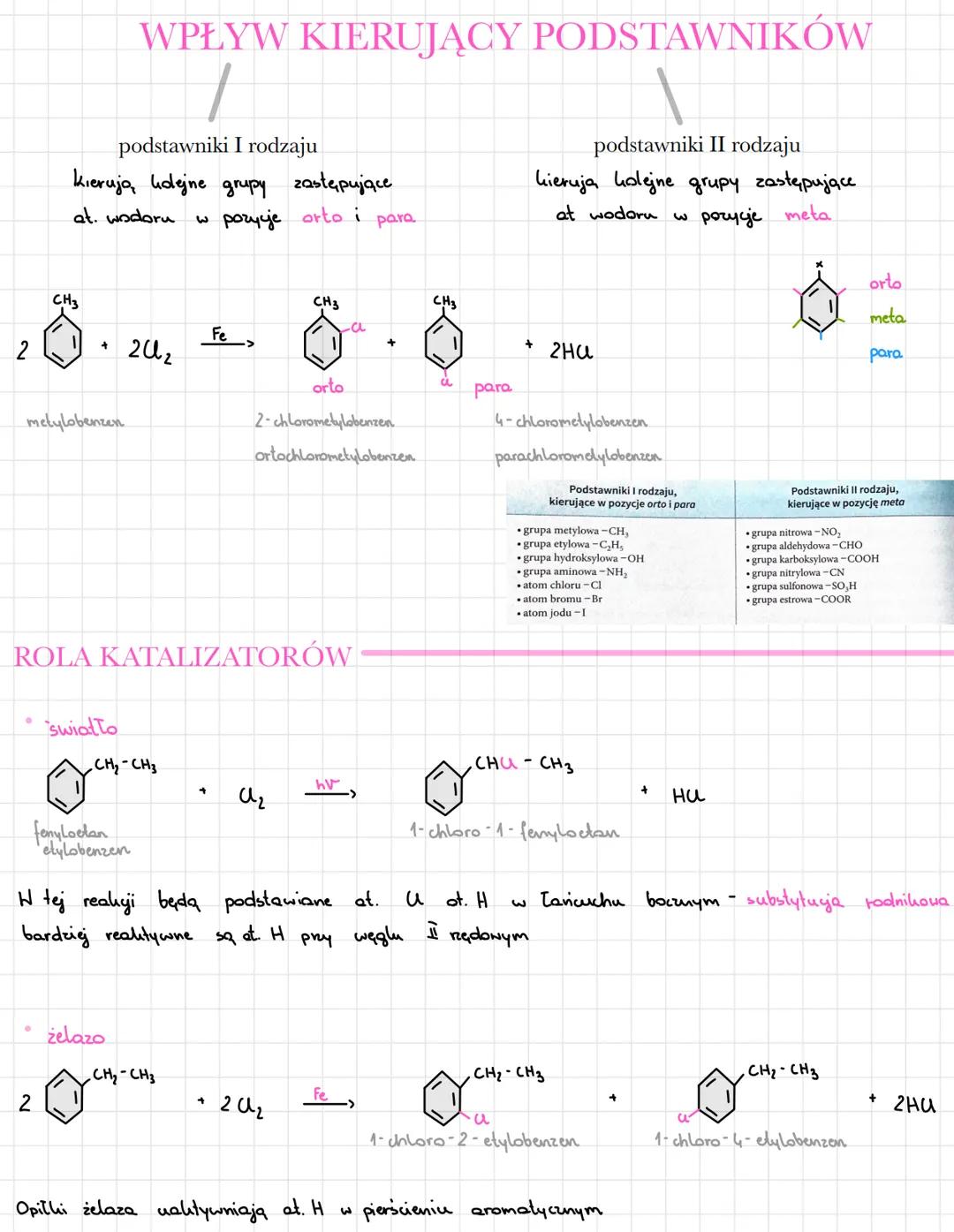 # WĘGLOWODORY
alkany
$C_nH_{2n+2}$
nasycone
alkeny
$C_nH_{2n}$
nienasycone
alkiny
$C_nH_{2n-2}$
nienasycone
aromatyczne
$C_nH_n$
nie