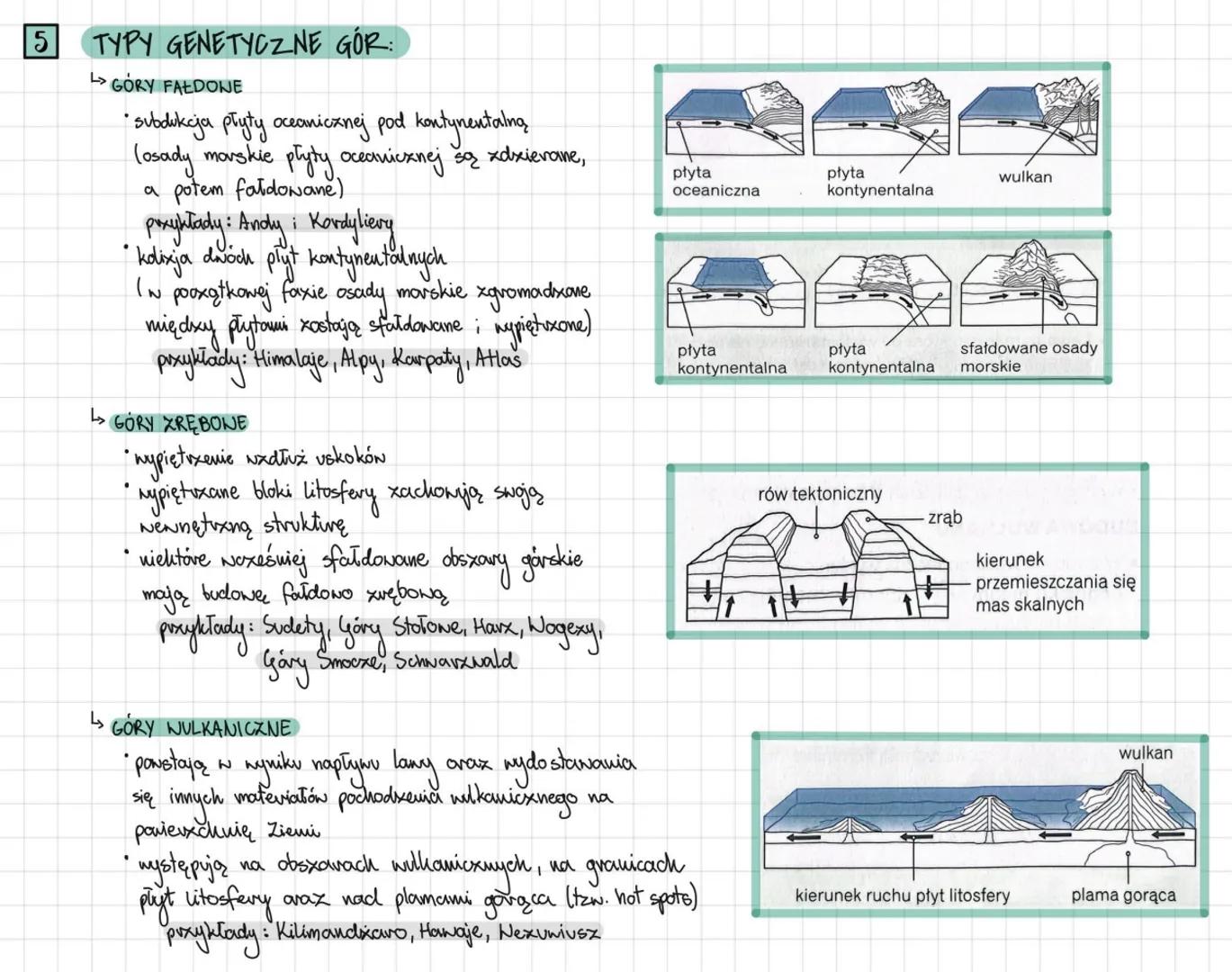 5.4 ruchy górotwórcze
1 OROGENEZA (ruchy górotwórcze) - powstanie gór wskutek ruchów tektonicznych
2 OROGENEZA KALEDÓŃSKA (najstarsza)
> o