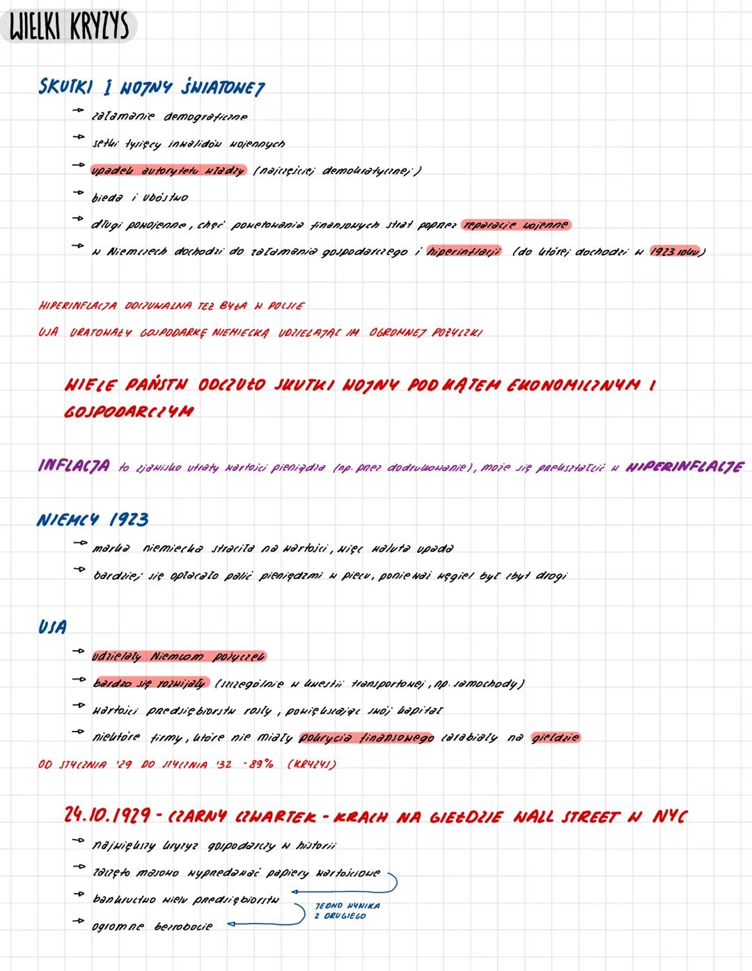 ŁAD WERSALSKI
11.11.1918-ROZE7M W COMPIENGE (ZAKOŃCZENIE DZIAŁAŃ WOJENNYCH)
USTALENIA
28.06.1919 - TRAKTAT WERSALSKI (2 NIEMCAMI)
NIEMCY
+
-