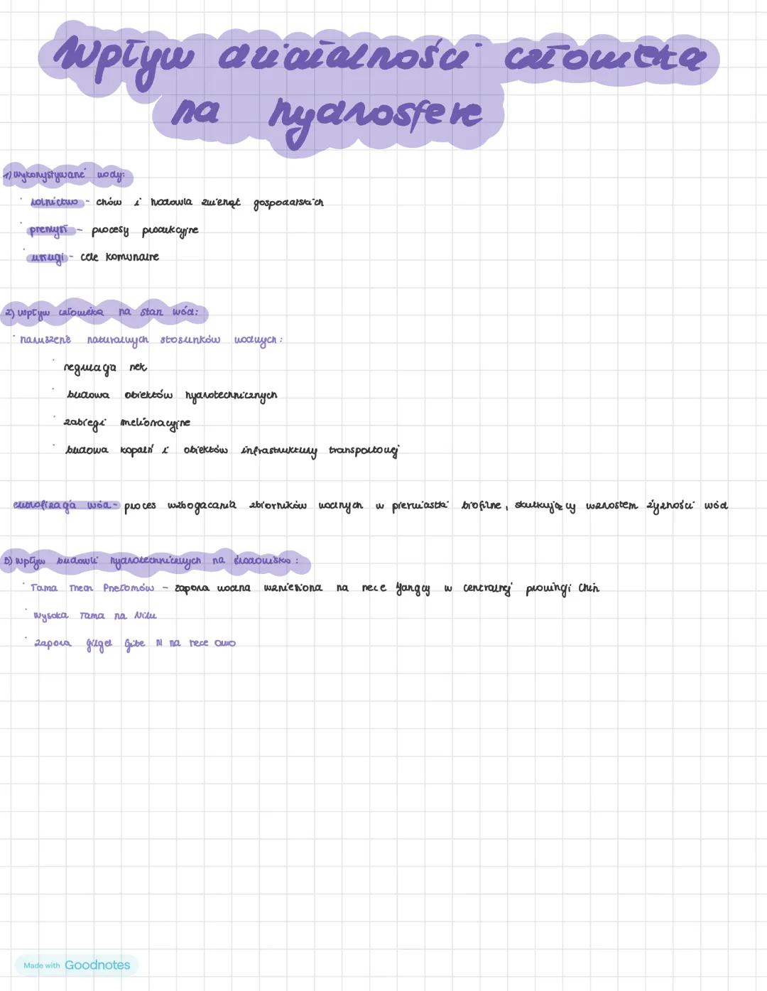 wpływ działalności człowieka na hydrosferę