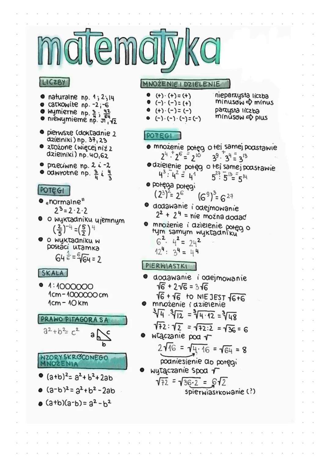 # matematyka
LICZBY
* naturalne np. 1; 2;14
* catkowite np. -2;-6
* wymierne np.;
* niewymieтe пр. 1,12
* pierwsze (dokładnie 2