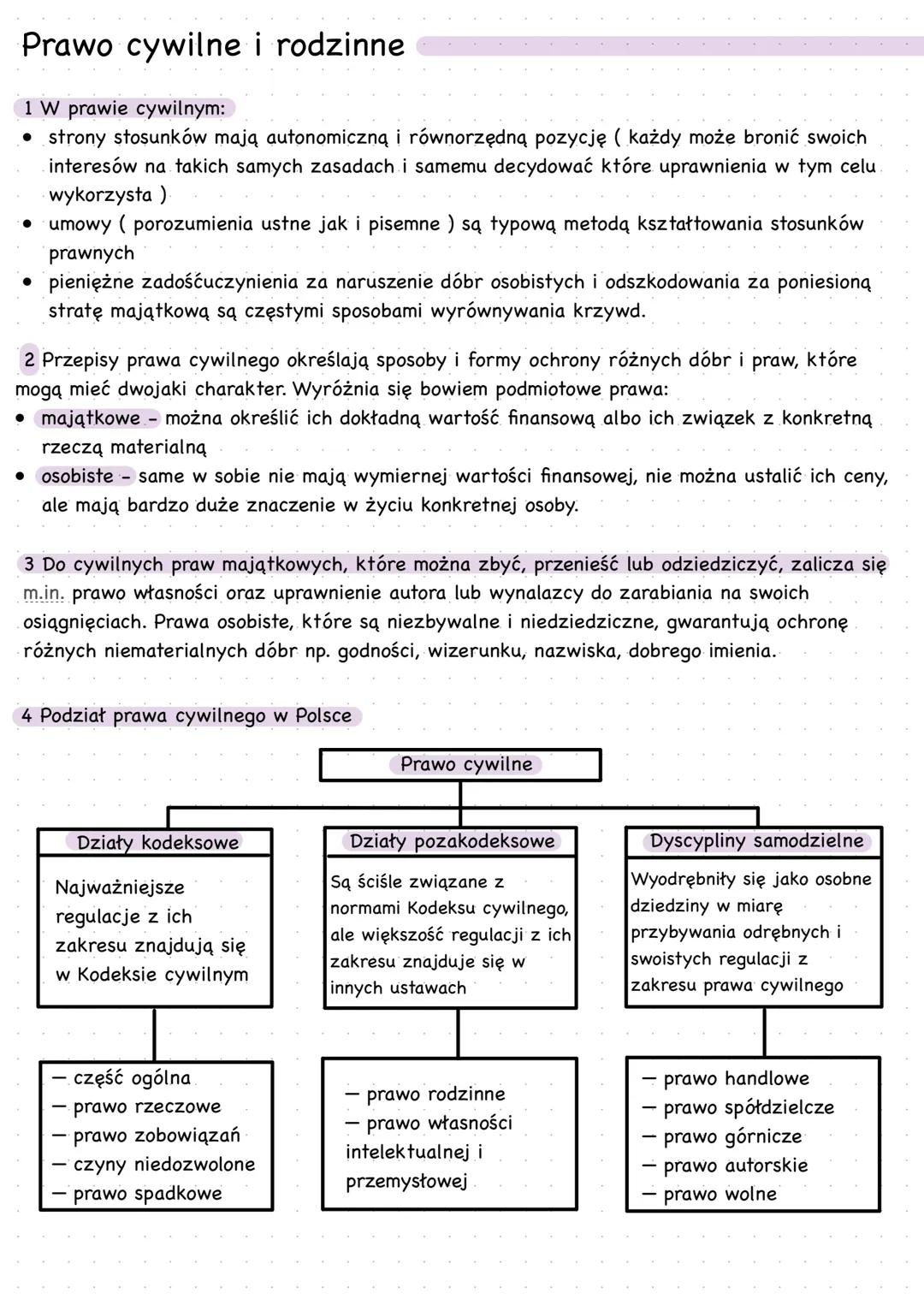 Prawo cywilne i rodzinne