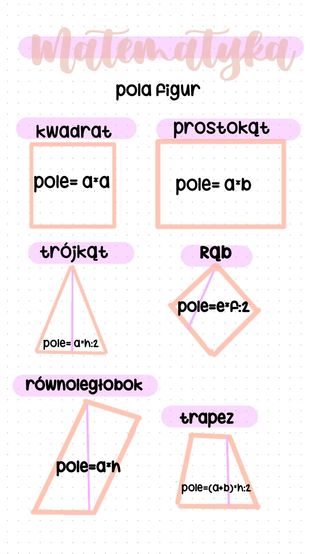 Matematyka
pola figur
kwadrat
prostokąt
pole= a*a
pole= a*b
trójkąt
Rąb
pole=e*f:2
pole= a*h:2
równoległobok
trapez
pole=a*h
pole=(a+b)*h:2