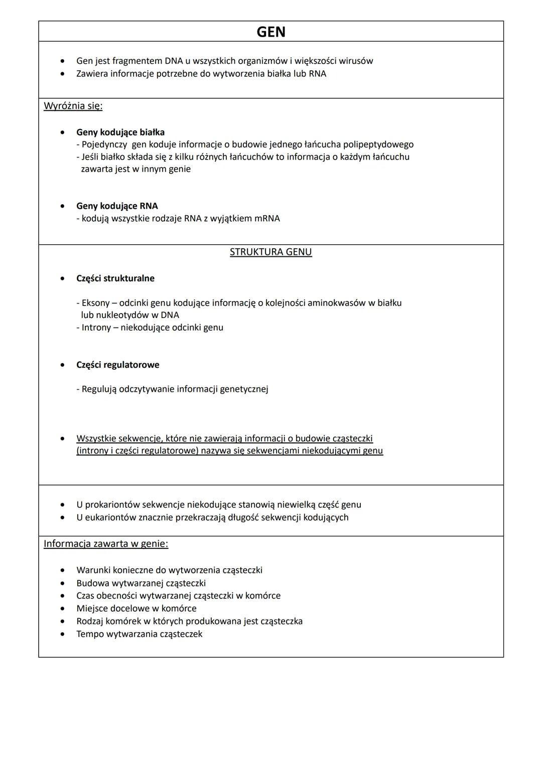 •
GEN
Gen jest fragmentem DNA u wszystkich organizmów i większości wirusów
Zawiera informacje potrzebne do wytworzenia białka lub RNA
Wyróżn