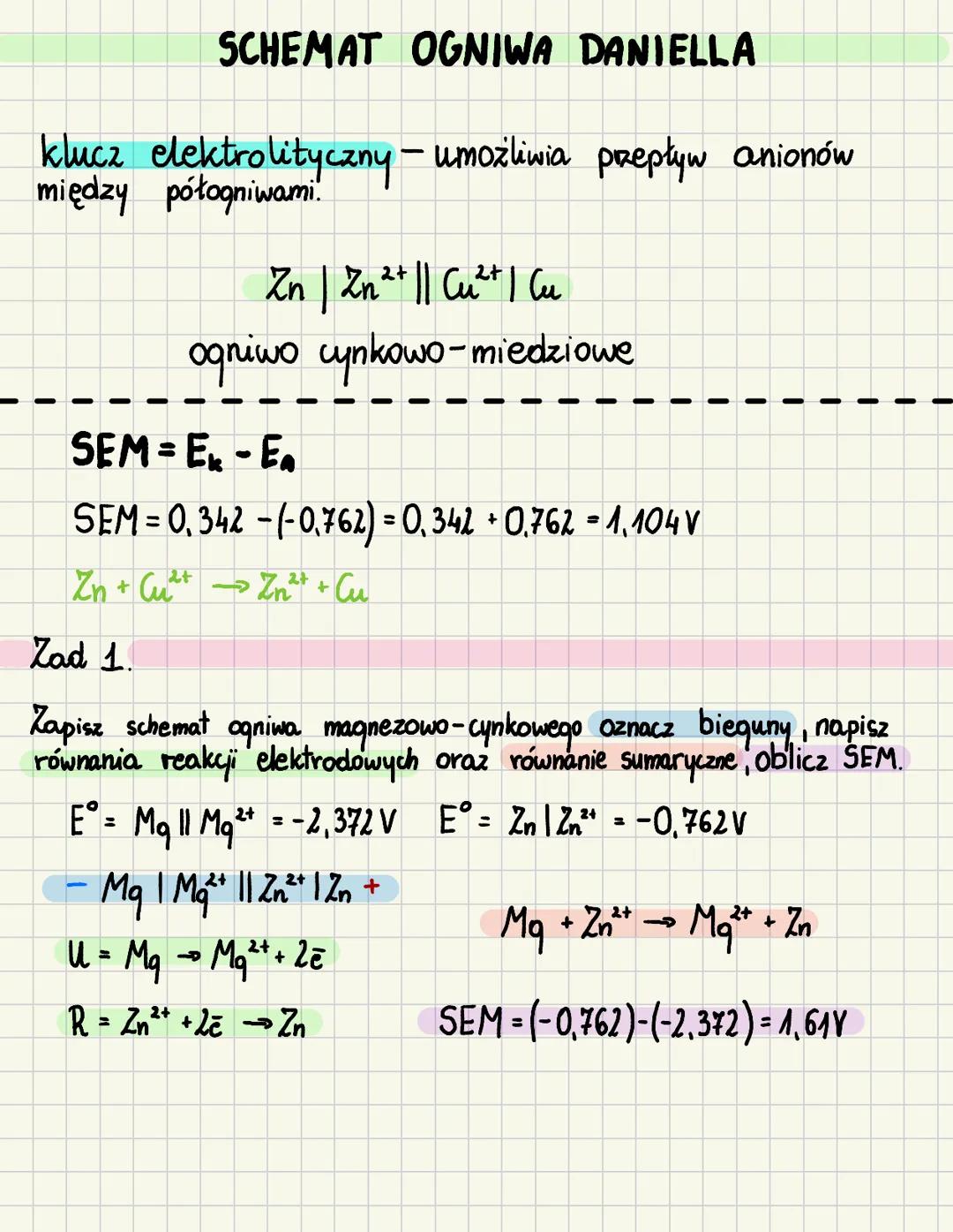 # Ogniwa
Elektrochemia - Dział chemi zajmujący się badaniem procesów
towaszących praepływowi prądu elektrycznego
Me Me
Zn
metal jon tego