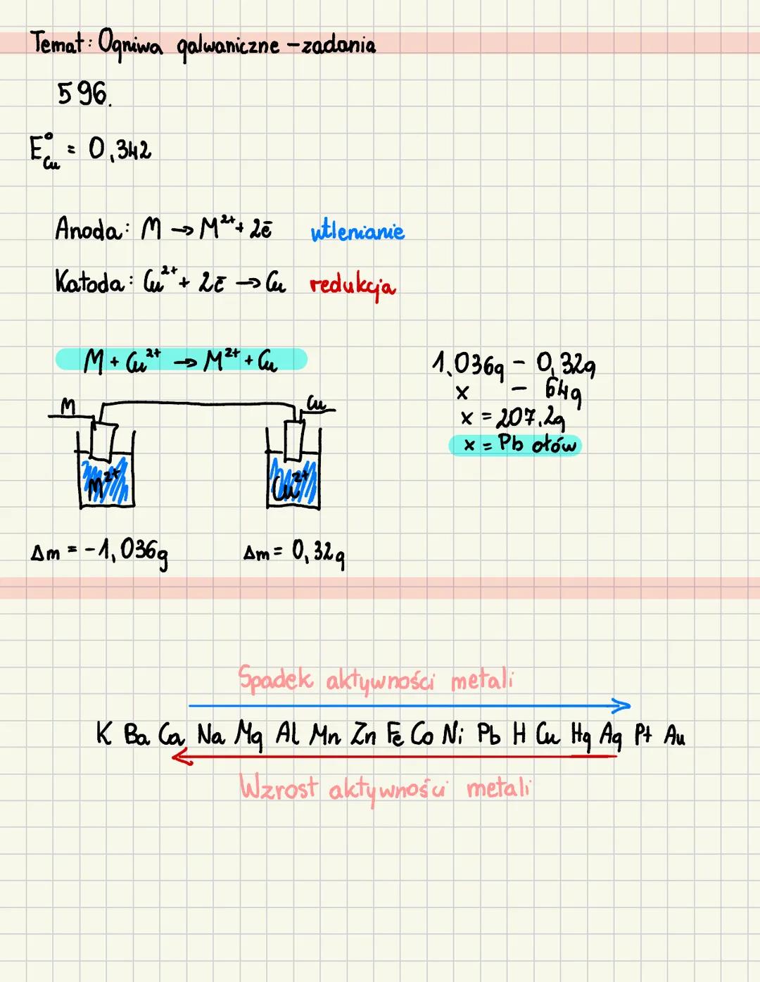 # Ogniwa
Elektrochemia - Dział chemi zajmujący się badaniem procesów
towaszących praepływowi prądu elektrycznego
Me Me
Zn
metal jon tego