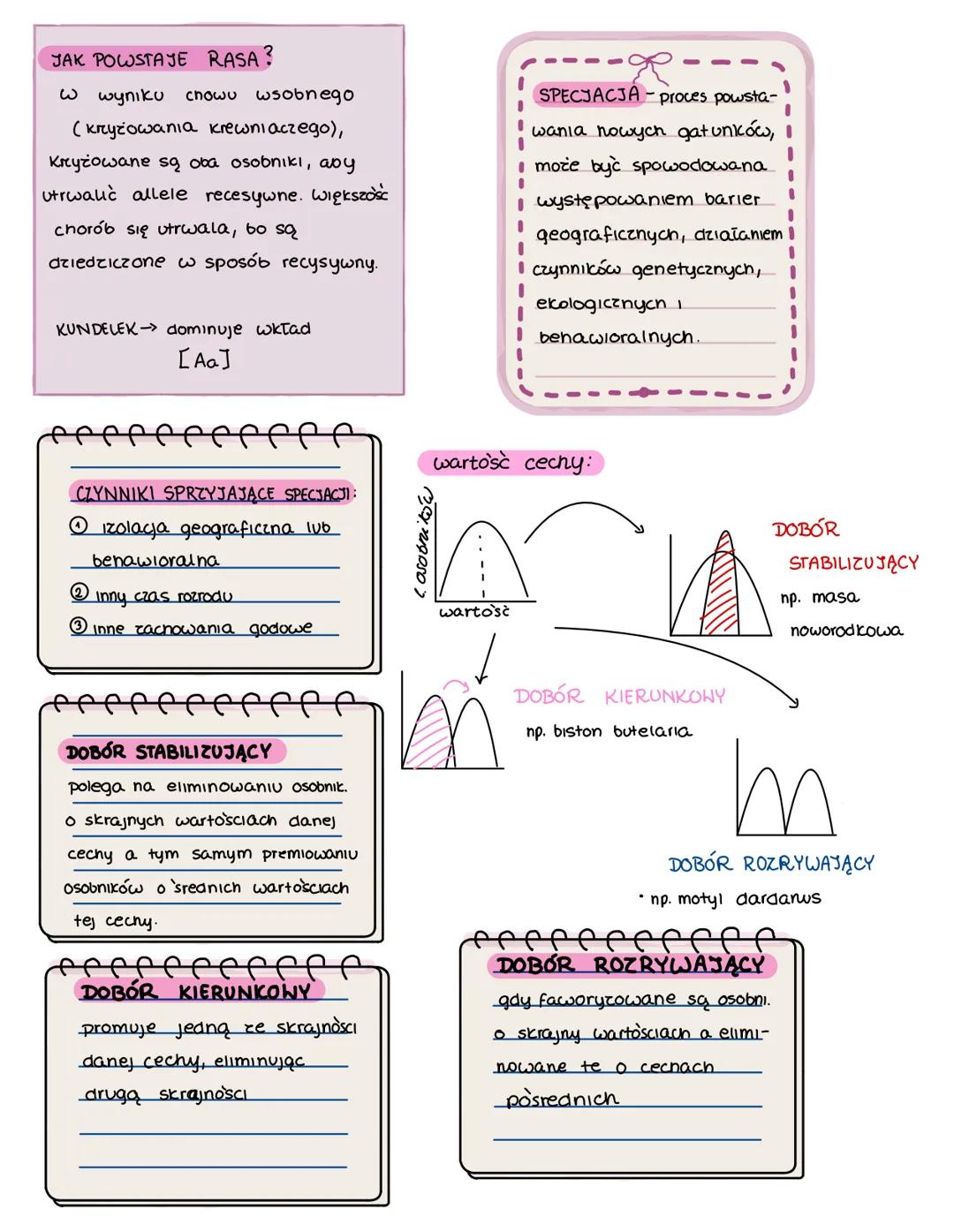 -ewoluga
• ARCHEOPTERYX - ogniwo
• posrednie ptaków I
Igadów
DOWODY NA EWOLUCJĘ :
①NARZĄDY HOMOLOGICZNE - np. kość
ramienna i kość łokciowa