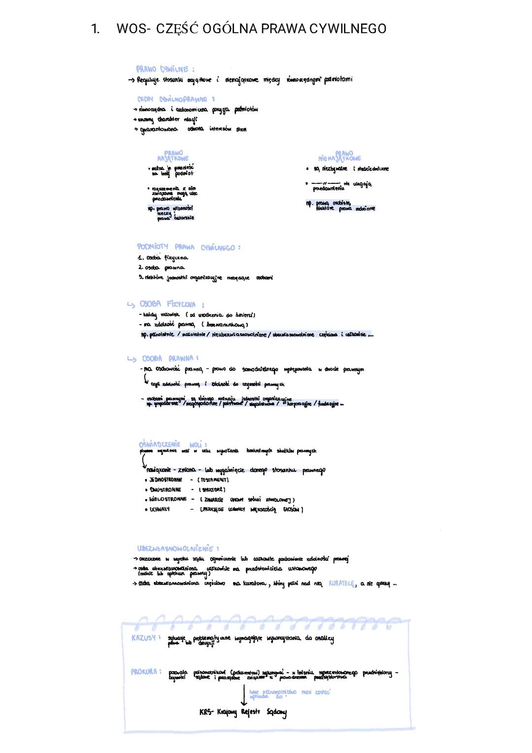WOS -PRAWO CYWILNE