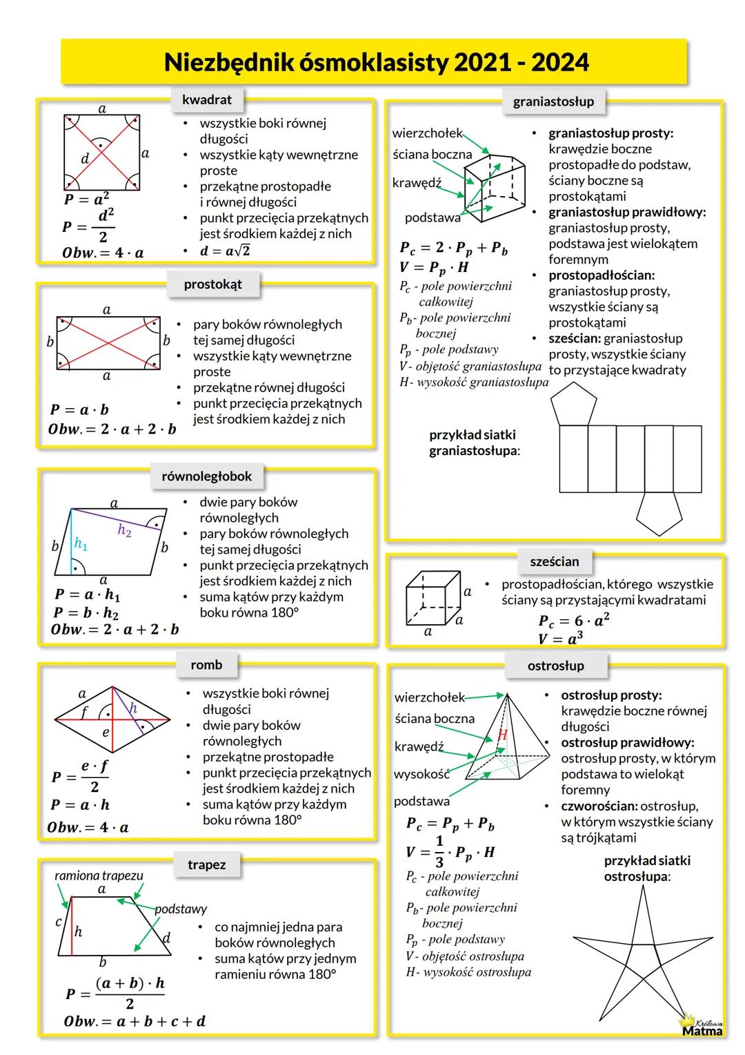 # Niezbędnik ósmoklasisty 2021 - 2024
nazwy liczb w działaniach
1 + 2 =
3
↑
składnik składnik suma
3 - 2 = 1
↑
odjemna odjemnik różnica