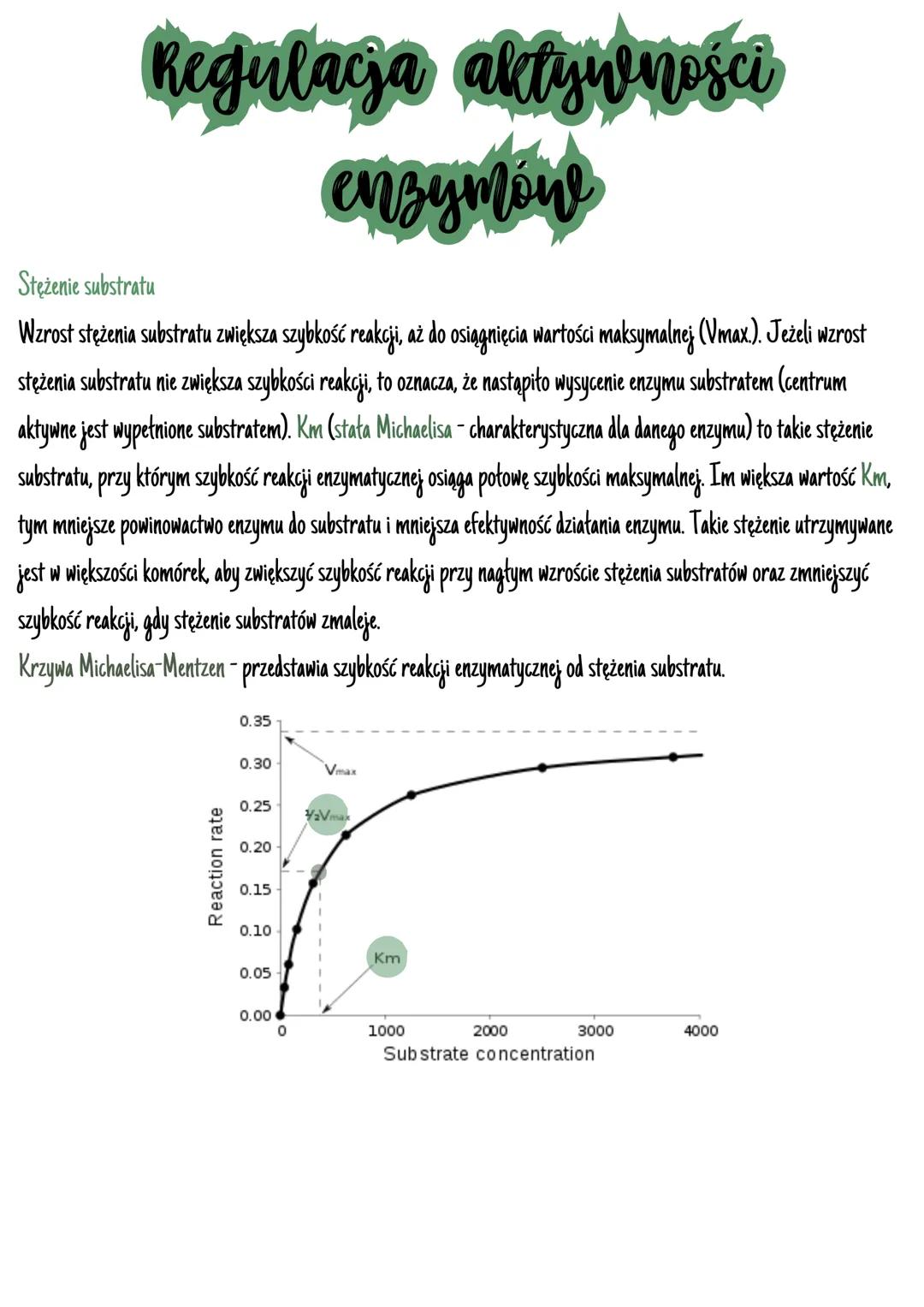 # Regulaga aktywności
# enzymóne
Stężenie substratu
Wzrost stężenia substratu zwiększa szybkość reakcji, aż do osiągnięcia wartości maksy