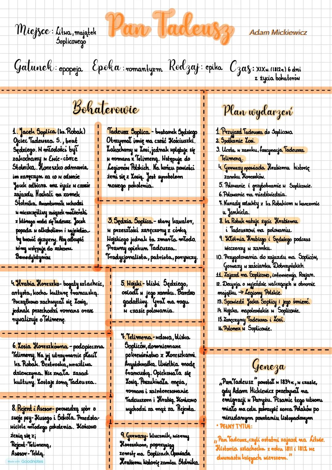 Pan Tadeusz(notatka)