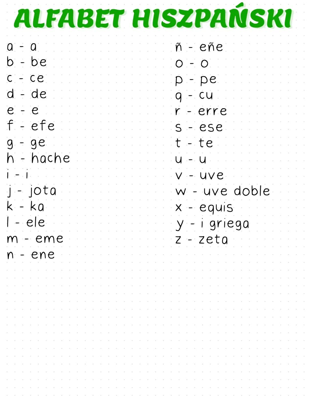 ALFABET HISZPAŃSKI
aa
b-be
C - ce
d - de
e
e
f - efe
ñ - eñe
- O
O
P-pe.
9
-
си
r - erre
S - ese
t-te
9-ge
h-hache
| -|
j- jota
kka
|- ele
m