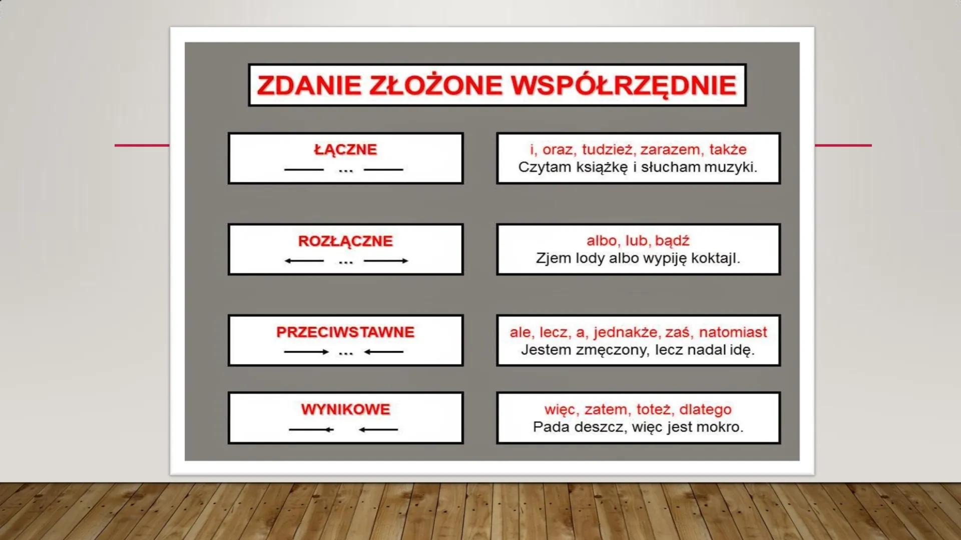 POWTÓRZENIE WIADOMOŚCI PRZED EGZAMINEM
ÓSMOKLASISTY Z JĘZYKA POLSKIEGO
WYBRANE ZAGADNIENIA # SKŁADNIΑ
Przydawka
jaki?
jaka?
jakie?
czyj?