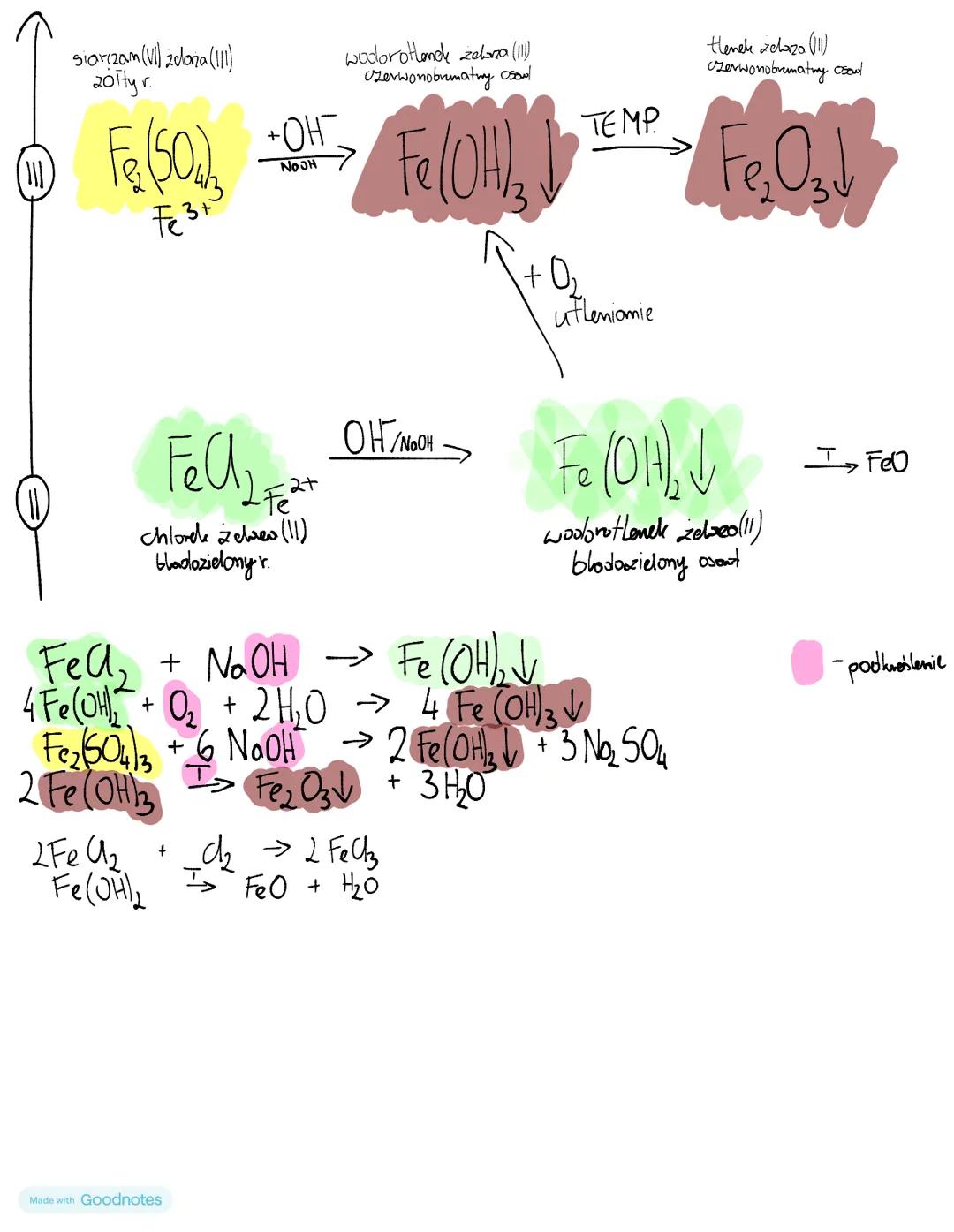 # CHROM
-twardy, kruchy metal,
-st. utlenienia: II, III, VI,
-na powietrzu ulega pasywacji (na powierzchni metalu tworzy się warstwa tlen