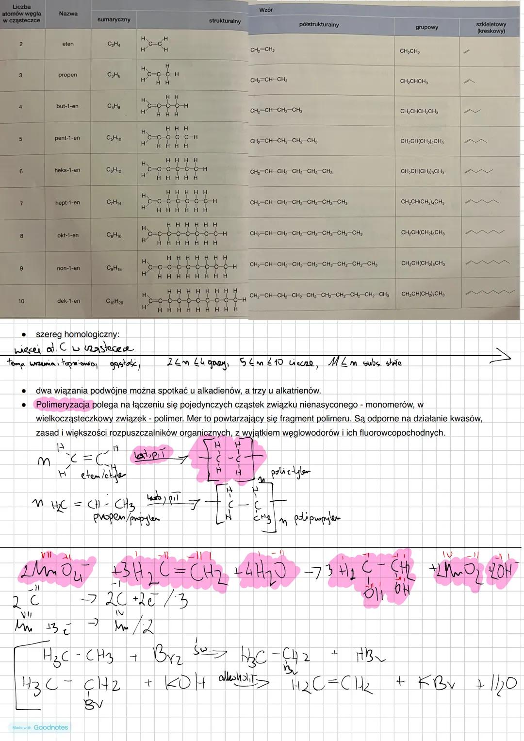 miedo: II IV
ong ool -Tv do Tu
WĘGIEL
6C: 15 252 2p6
6C:
-występuje we wszystkich organizmach, w postaci minerałów/węglanów (kalcyt, dolomit