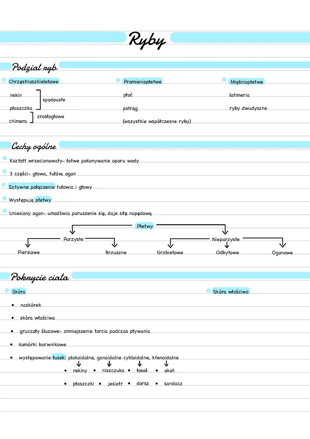 Ryby- żuchwowce pierwotnie wodne