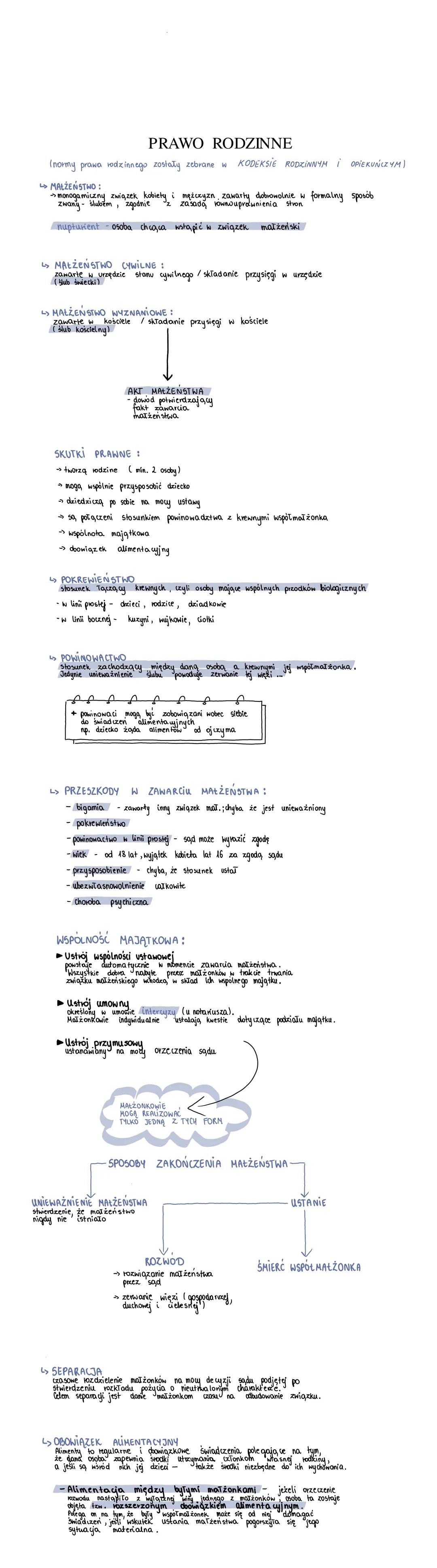 PRAWO RODZINNE
(normy prawa rodzinnego zostały zebrane w KODEKSIE RODZINNYM i OPIEKUŃCZYM)
↳ MAŁŻEŃSTWO :
->monogamiczny związek kobiety i m