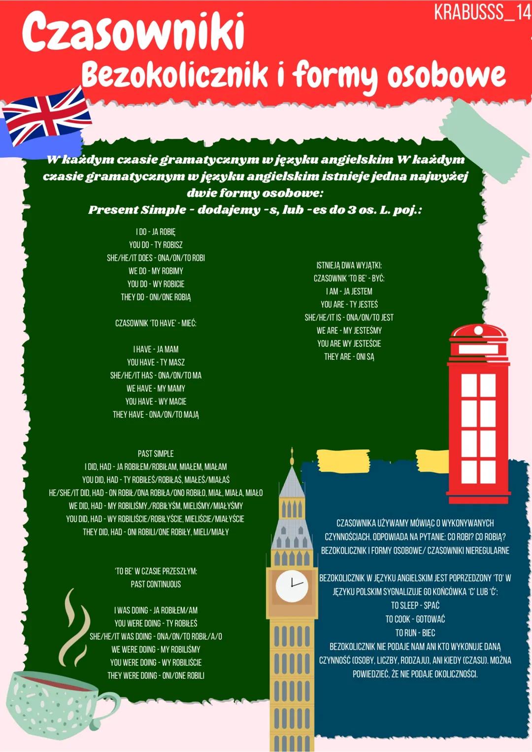 # Czasowniki
KRABUSSS_14
# Bezokolicznik i formy osobowe
W każdym czasie gramatycznym w języku angielskim W każdym
czasie gramatycznym w j
