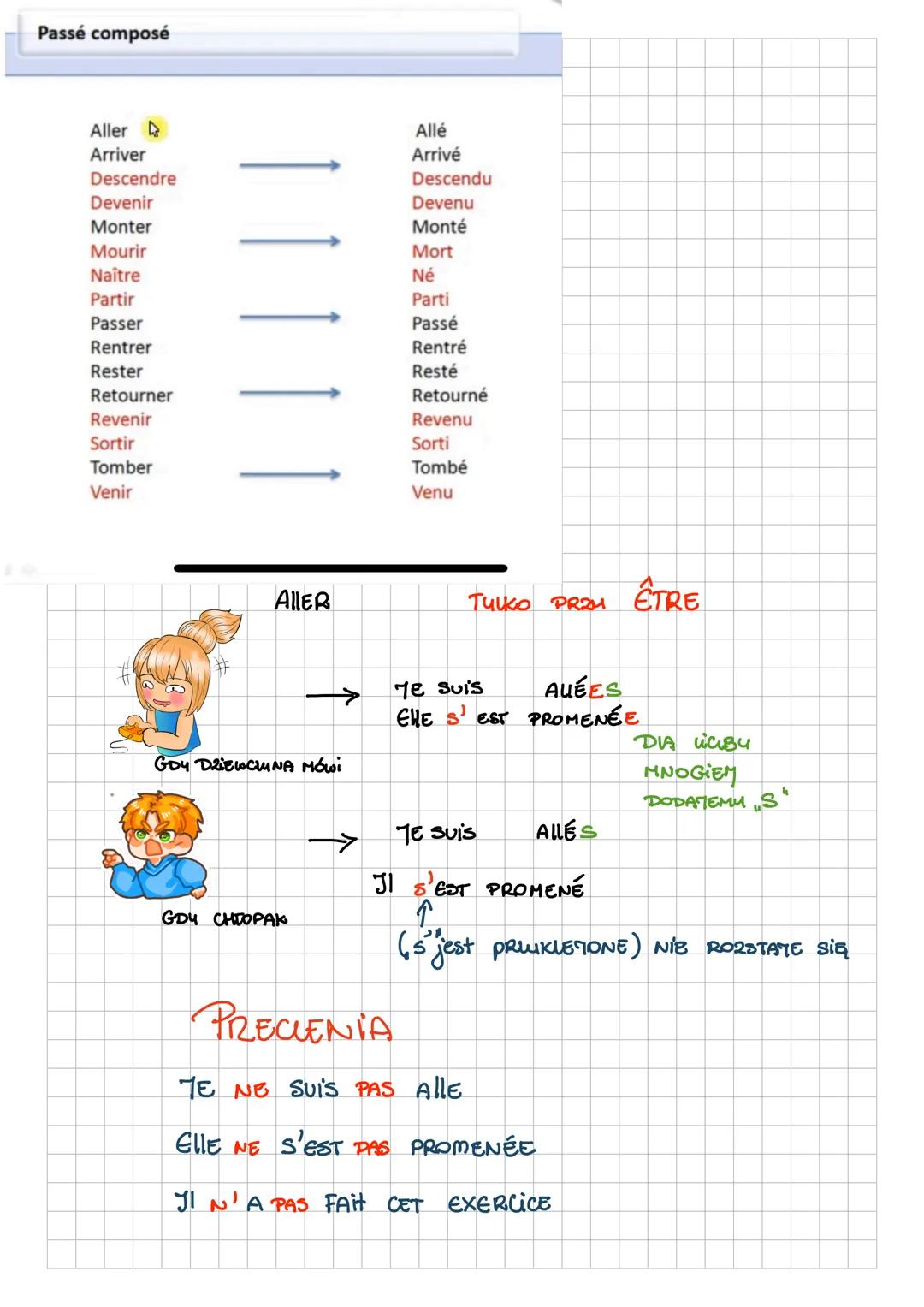 PASSÉ COMPOSÉ DE J' INDICATIF = CRAS PRZESZŁY
ZŁOŻONY.
POTREBNE CLASY
- Je suis - MA
- Tu 65 - Tu
- JI/ELLE EST - ON/ONA
- Nous sommes - MY
