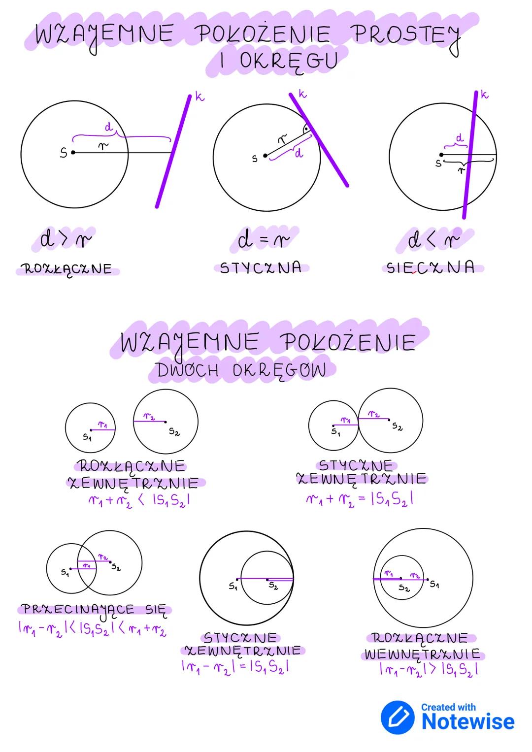 OKRĘGI - informacje
OBWOD KOка: Оь = 2 пг
:
2
•
POLE KOŁA P = πr²
r - promień
łuk okręgu
8
S
wycinek
koła
odanek koła
KĄTY W OKRĘGU
DŁUGOŚĆ