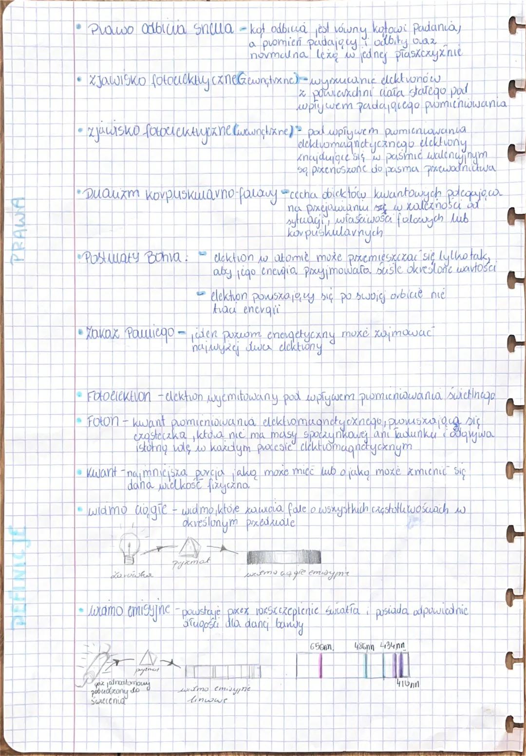 PRAWA
• Prawo odbicia snilla - kot odbicia jest vówny kołowi Padania,
a promień padający i odbity ourz
normalna lexo w jednej płaszczyznie
z