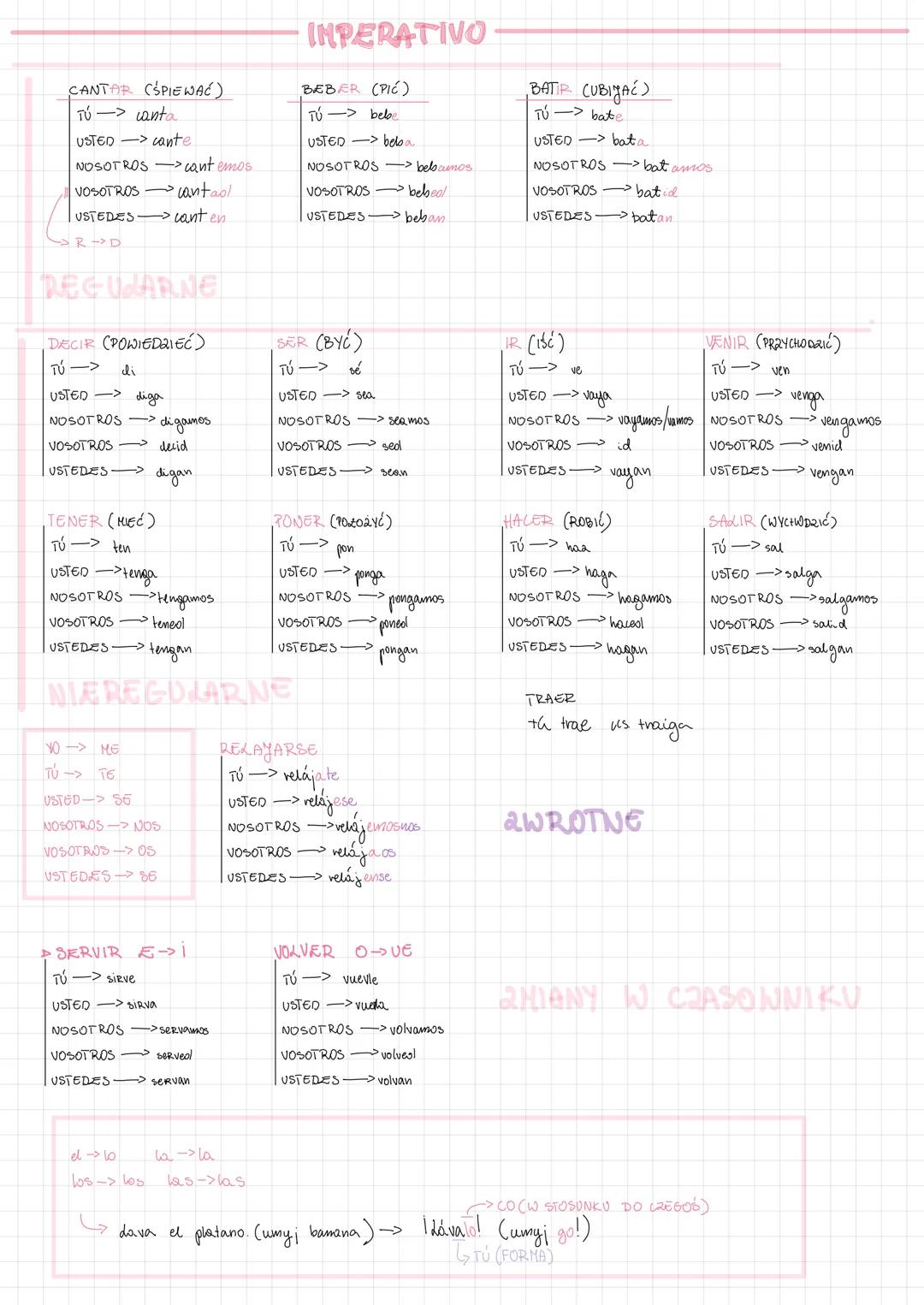IMPERATIVO
CANTAR CŚPIEWAĆ)
Tú canta
USTED -> cante
NOSOTROS cant emos
VOSOTROS antaol
I USTEDES cant en
RD
REGULARNE
DECIR (POWIEDZIEĆ)