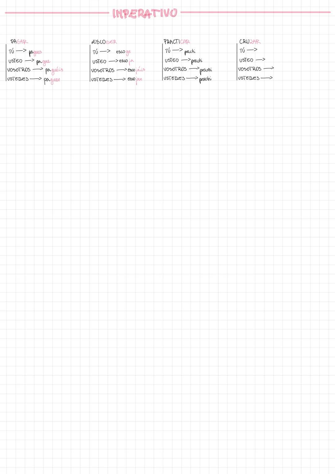 IMPERATIVO
CANTAR CŚPIEWAĆ)
Tú canta
USTED -> cante
NOSOTROS cant emos
VOSOTROS antaol
I USTEDES cant en
RD
REGULARNE
DECIR (POWIEDZIEĆ)