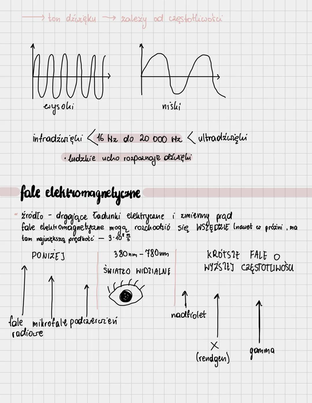 DECOMPOSITION BOOK
100% POST-CONSUMER-WASTE RECYCLED PAGES
Printed with Soy Ink Made in the US
rspeintsdirect.com
40 RUCH DRGAJĄCY
-
drganie