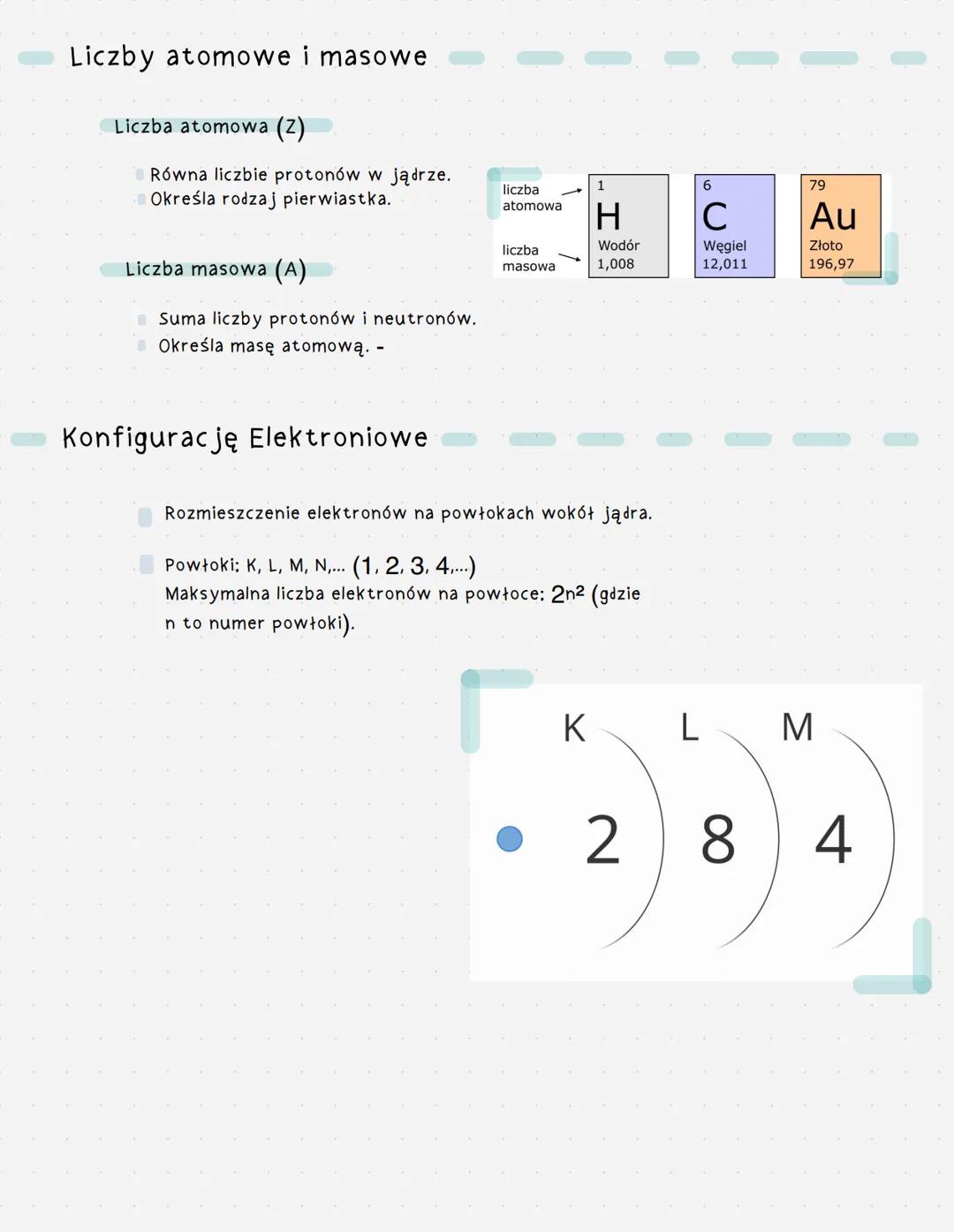 # Atom
Definicja Atomu
Najmniejsza jednostka materii, która zachowuje właściwości
pierwiastka chemicznego
Budowa Atomu
Jądro Atomu
Skła