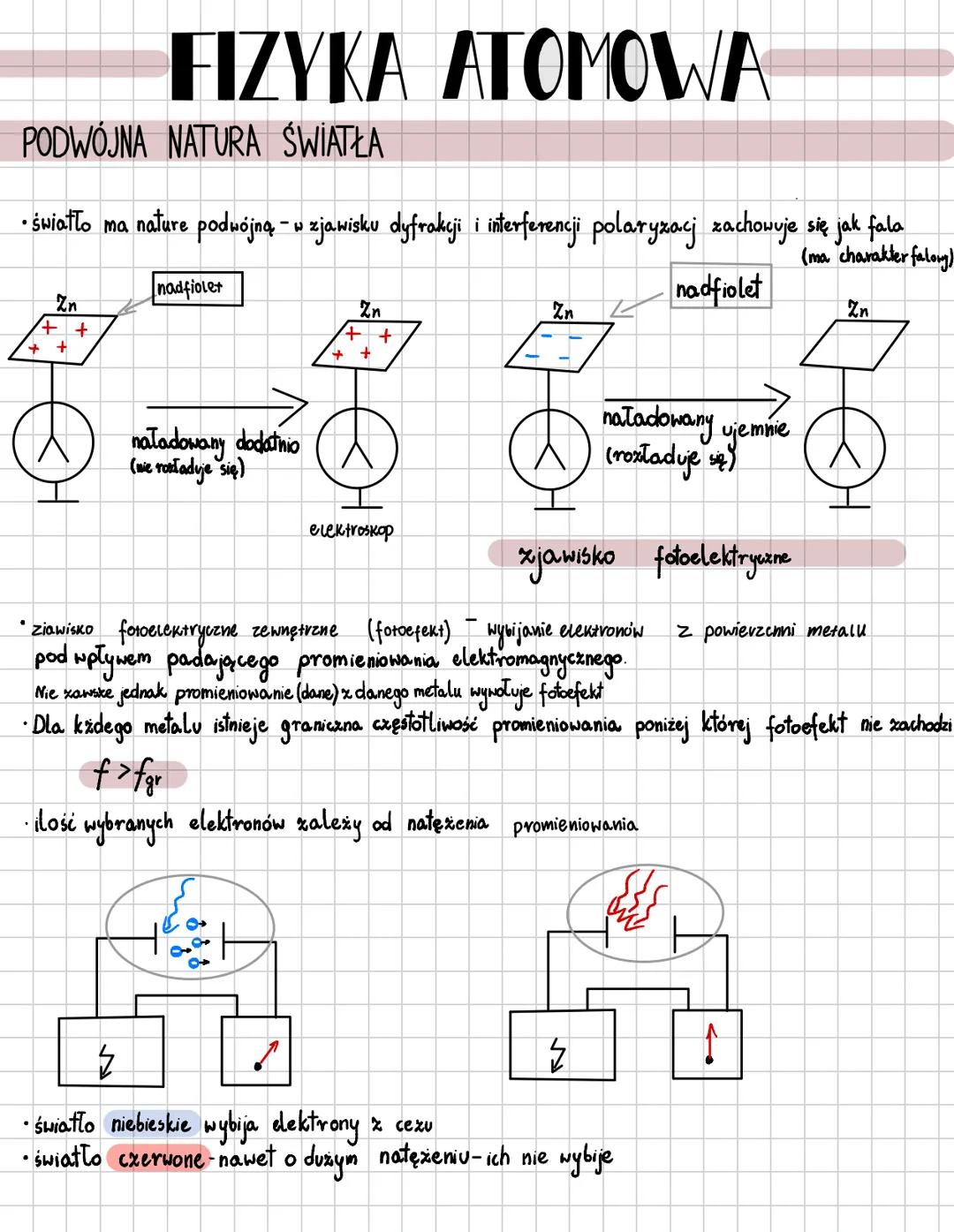 FIZYKA ATOMOWA
PODWÓJNA NATURA ŚWIATŁA
• światło ma nature podwójną - w zjawisku dyfrakcji i interferencji polaryzacj zachowuje się jak fala