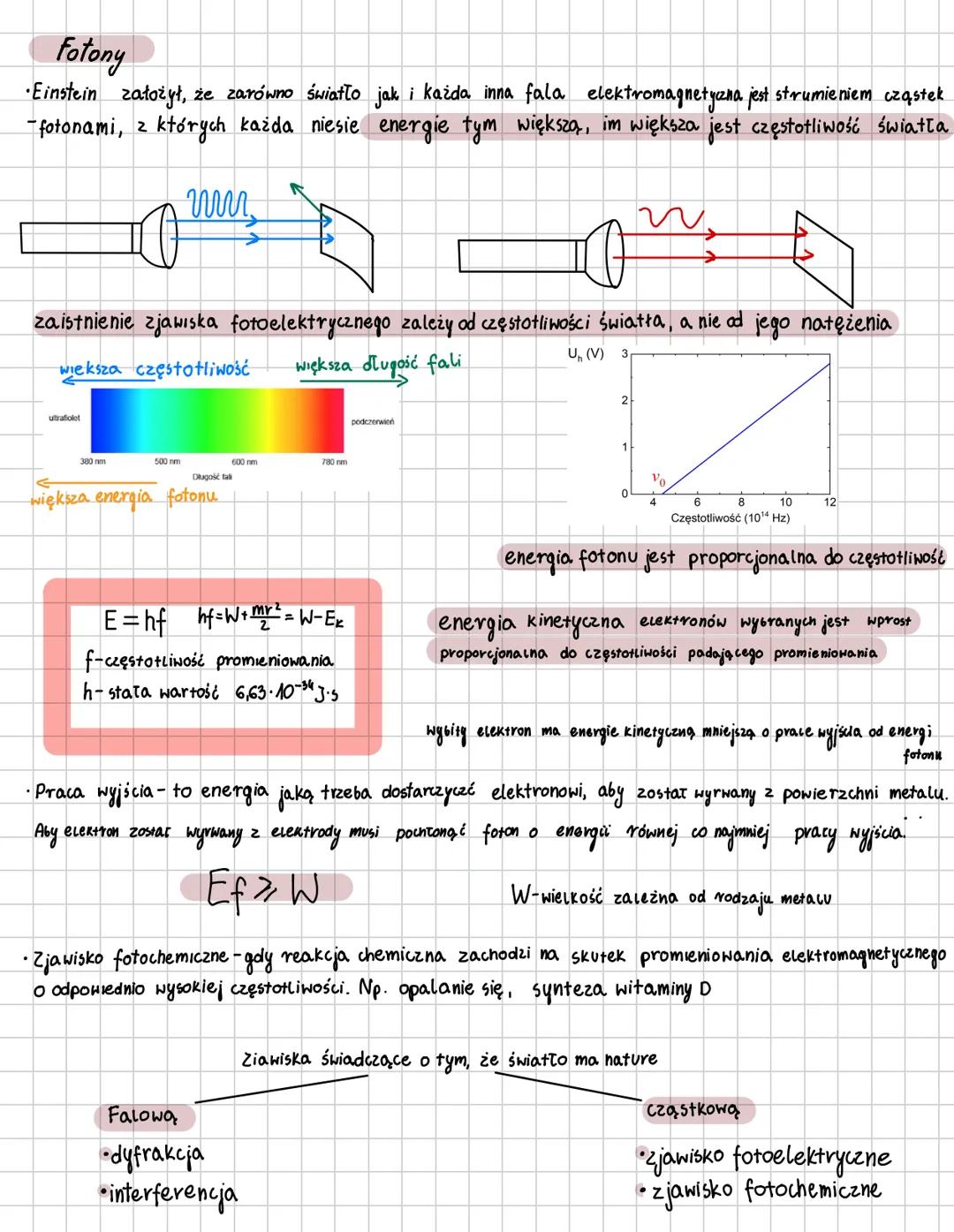 FIZYKA ATOMOWA
PODWÓJNA NATURA ŚWIATŁA
• światło ma nature podwójną - w zjawisku dyfrakcji i interferencji polaryzacj zachowuje się jak fala