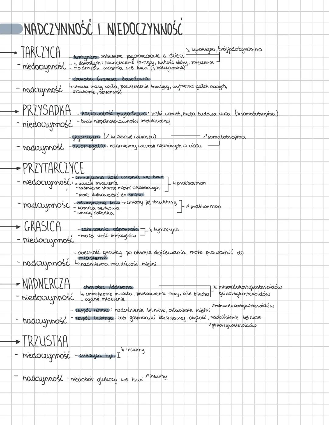 HORMONY
iStock
Credit: abstractdesignlabs
HORMONY PODWZGORZA
magazynowane i uwalniane prez
przysadke
- wazopresyna (ADH).
- reguluje gospoda