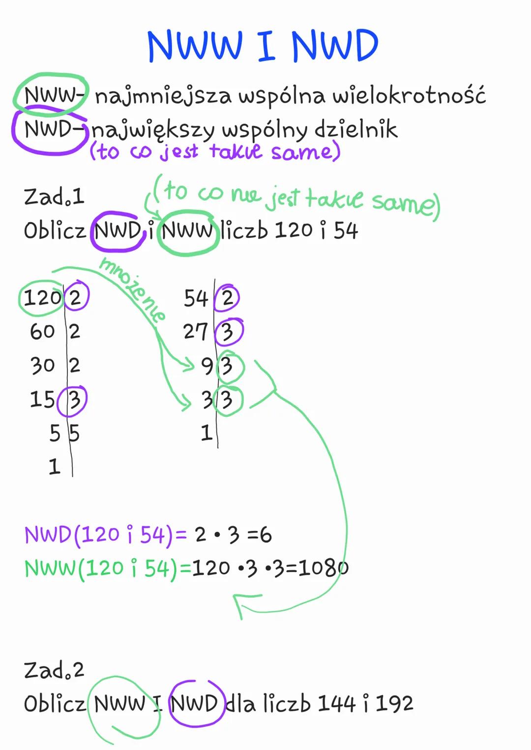 # NWW I NWD
NWW- najmniejsza wspólna wielokrotność
NWD-największy wspólny dzielnik
(to co jest takie same)
Zad.1
(to co nie jest takie sam