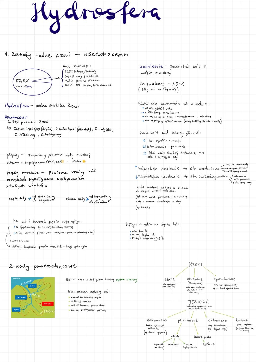 # Hydrosfera
1. Zasoby rodne ziemi - wszechocean
HODY SEODKIE:
69,5% lodovce/Indolody
30,1% vody podziemne
97,5%
0,3% jeziora stod