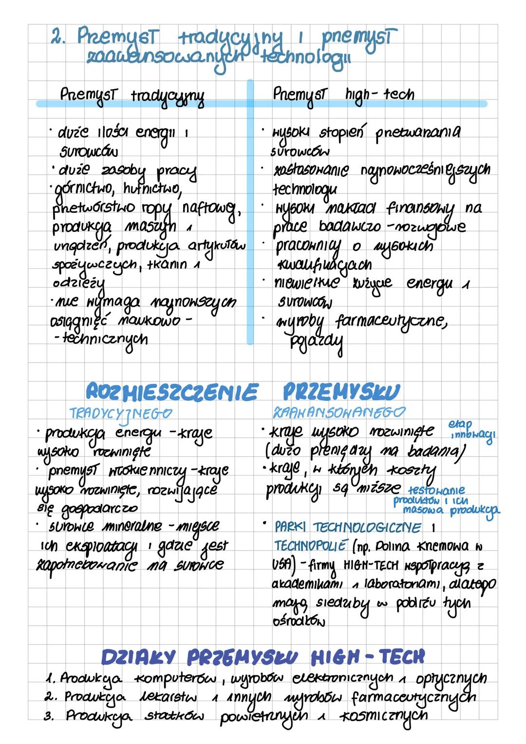 GEOGRAFIA
1. Czynniki Lokalizagi promys Tu
PRZEMYSŁ - Sektor, ktory obejmuje szeroki kakres działalności człowieka
Czynniki lokalizaci premy