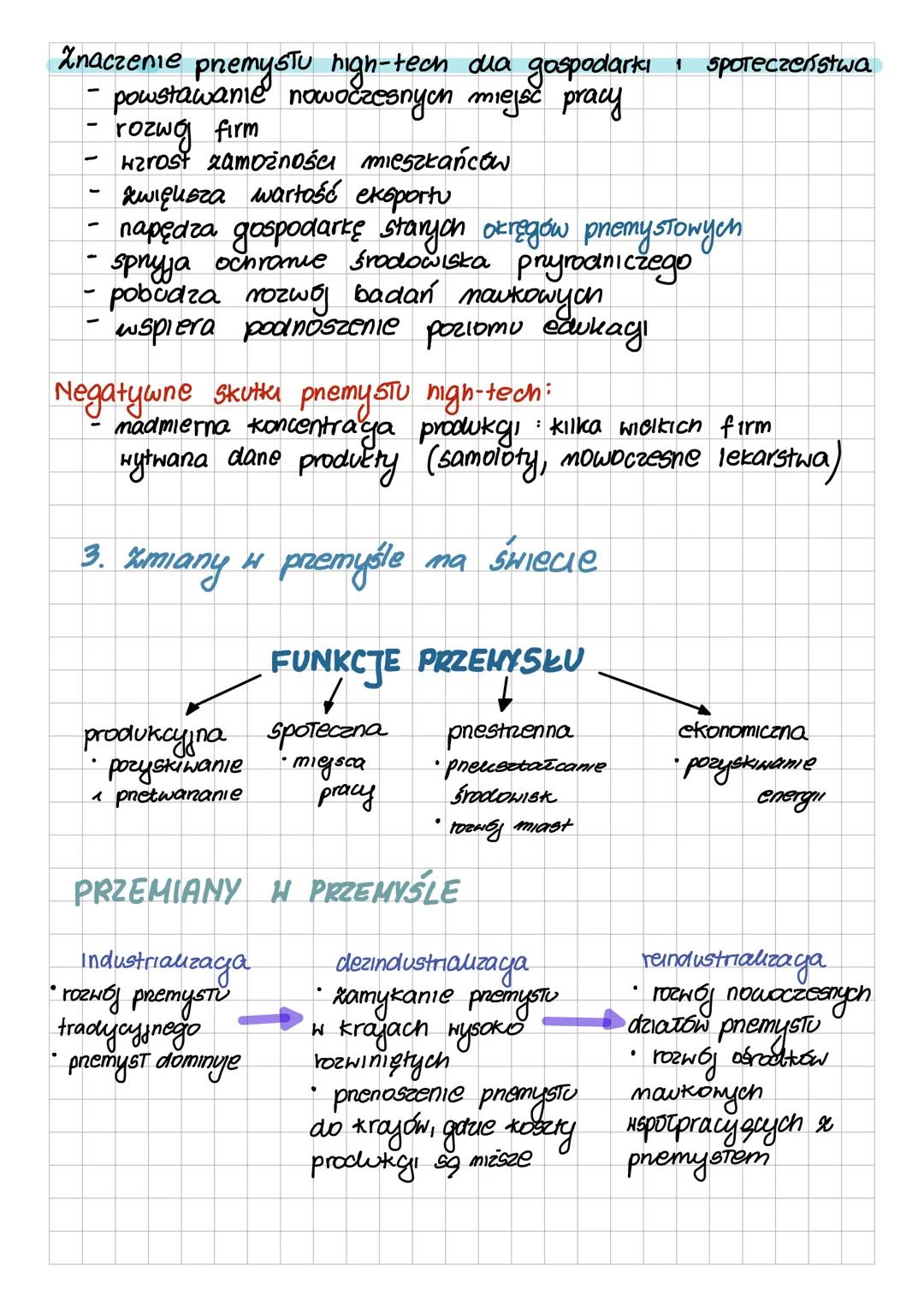 GEOGRAFIA
1. Czynniki Lokalizagi promys Tu
PRZEMYSŁ - Sektor, ktory obejmuje szeroki kakres działalności człowieka
Czynniki lokalizaci premy