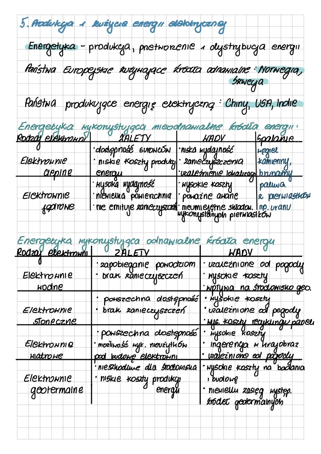 GEOGRAFIA
1. Czynniki Lokalizagi promys Tu
PRZEMYSŁ - Sektor, ktory obejmuje szeroki kakres działalności człowieka
Czynniki lokalizaci premy