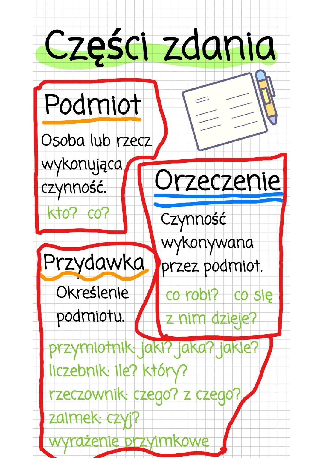 Części zdania