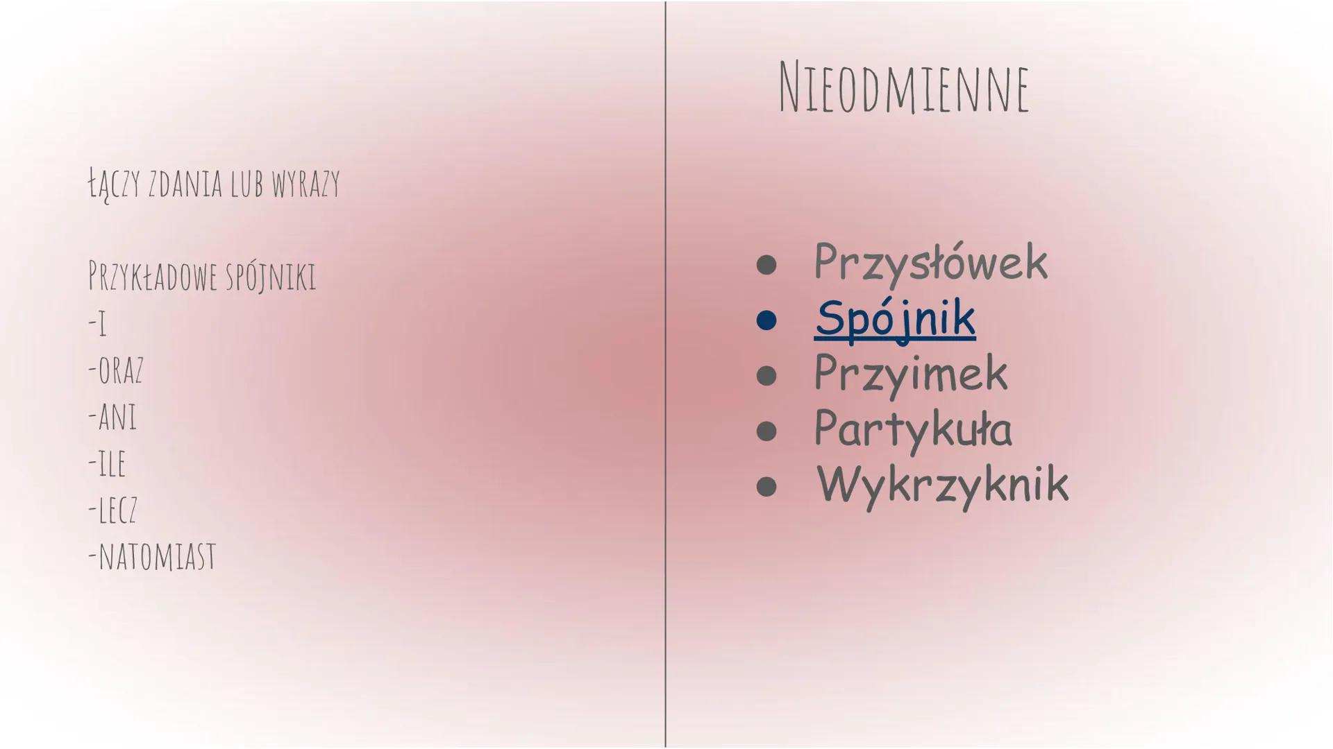 Części mowy
Język polski ODMIENNE
• Rzeczownik
• Czasownik
• Przymiotnik
• Liczebnik
• Zaimek
NIEODMIENNE
• Przysłówek
• Spójnik
• Przyimek