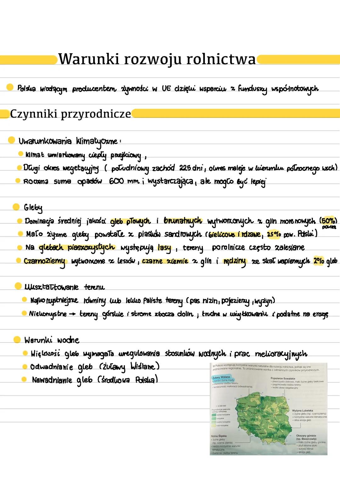 Warunki rozwoju rolnictwa w Polsce