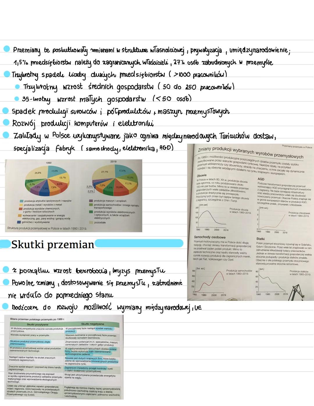 Przemiany przemysłu w Polsce
Przemysł przed 1989
Intensywne uprzemysłowienie i urbanizacja
1946-1980 wzrost zatrudnienia w przemyśle z 1,4 m