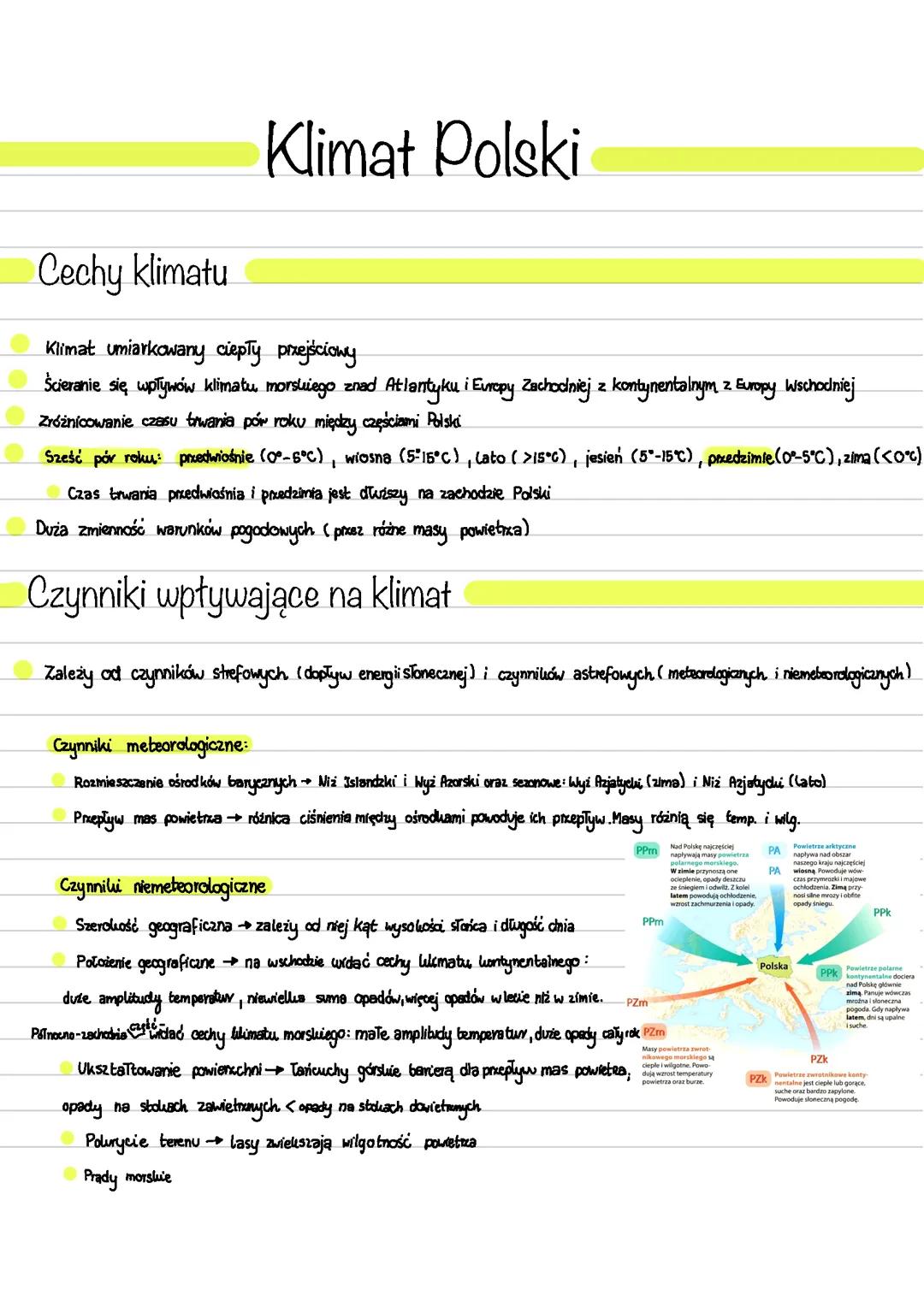 Klimat Polski