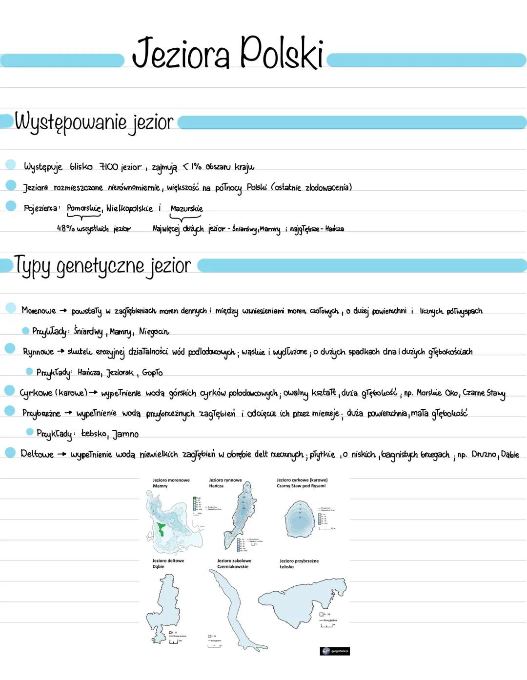 # Jeziora Polski
## Występowanie jezior
- Występuje blisko 7100 jezior, zajmują < 1% obszaru kraju
- Jeziora rozmieszczone nierównomiernie